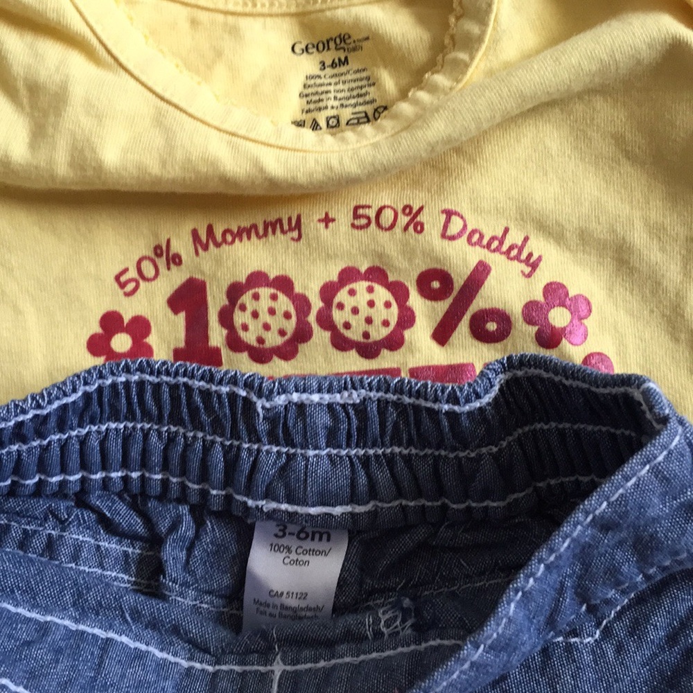 💥6/$20 Baby Girl Clothes - Picture 2 of 2